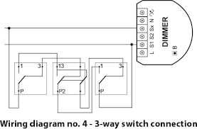 Fibaro dimmer 2 can switch or dim connected light source either through radio waves or through the wall switch connected directly to it. Dimmer 2 Light Controller Fibaro Manuals