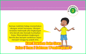 Kunci Jawaban Buku Siswa Kelas 5 Tema 2 Subtema 1 Halaman 24 28 29 30 32 Sanjayaops