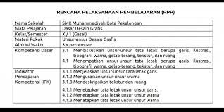 Maybe you would like to learn more about one of these? Guru Berbagi Dasar Desain Grafis X Unsur Desain Grafis