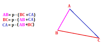 Information and translations of perimetro in the most comprehensive dictionary definitions resource on the web. Il Perimetro Del Triangolo Programma Geometria Prima Media