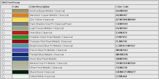 2 Report This Image Ford Focus Colour Code Chart