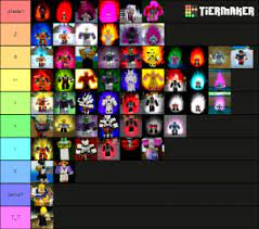 The adventures of a powerful warrior named goku and his allies who defend earth from threats. Dragon Ball Z Final Stand All Transformations Tier List Community Rank Tiermaker