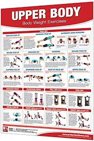 Iron Company Productive Fitness Laminated Fitness Poster