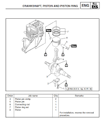 Stihl 030 031 032 Chain Workshop Service Repair Manual