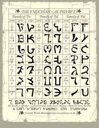The Enochian Alphabet Also Known As The Angelic Alphabet Was Revealed To Dr John Dee And Edward Kelley During The Enochian Alphabet Enochian Alphabet Symbols