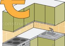 Connaitre le coût de la pose d'une ipn n'est donc pas un calcul simple. Prix D Un Ipn Cout Moyen Installation Poutre