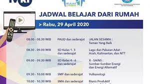 Pemanfaatan Energi Alternatif Biogas Dalam Kehidupan Sehari Hari Jawaban Materi Sd Kelas 4 5 6 Tribun Batam