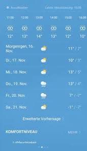 Wettersymbole bedeutung / wind bedeutung symbol, über 80% neue produkte zum. Wettersymbole Bedeutung Deutsch Wettersymbole Bedeutung Wind Bedeutung Symbol Uber 80 Neue Produkte Zum