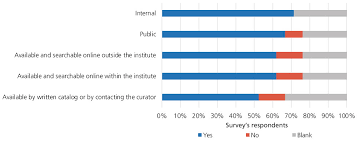 Image result for Vigna multinervis