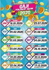 Website resmi, sosial media, dan alamat panitia pelaksana. Jadual Gaji Penjawat Awam 20202