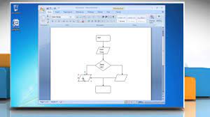 How To Make A Flow Chart In Microsoft Word 2007 - Youtube