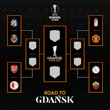 Who will contest the final in gdańsk? Uefa Europa League On Twitter What S Your Dream Europa League Final Ueldraw Uel