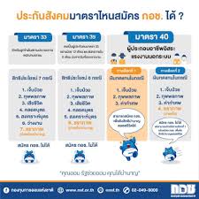 We did not find results for: à¸– à¸­à¸›à¸£à¸°à¸ à¸™à¸ª à¸‡à¸„à¸¡ à¸à¸­à¸‡à¸— à¸™à¸à¸²à¸£à¸­à¸­à¸¡à¹à¸« à¸‡à¸Šà¸²à¸• à¸à¸­à¸Š Facebook