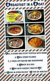 Slimming World Breakfast Dinner Idea Slimming World Breakfast Slimming World Treats Slimming World Snacks