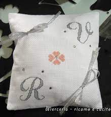 Non ci sono foto per ora! 10 Idee Su Punto Croce Matrimonio Punto Croce Cuscino Portafedi Punto Croce Gratis