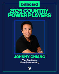 Image result for President Johnny