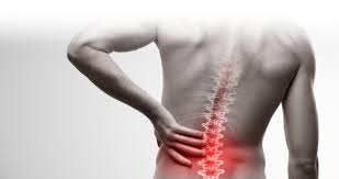 The bottom line is that you can use the @getter , @setter, and @builder annotation without breaking your application. The 5 Types Of Back Pain Your Guide To Identifying Your Back Condition