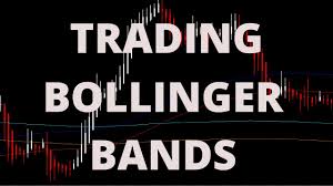 Richard wyckoff also uses the indicator called the optimism pessimism in to use our own proprietary rtt_pricevolume indicators that highlights the. Unique 1 Forex Indicator Settings You Will Never Lose Your Money Again Youtube