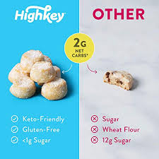 For a sugar substitute, choose from splenda(r) sugar blend for baking or equal(r) sugar lite. Highkey Healthy Keto Snack Cookies Low Sugar Cookie Almond Wafer Tea Biscuits Gluten Free Snacks