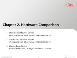 a real comparison with actual machines primergy