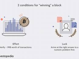 Every investment and all trading involves risk, so you should always perform your own research bitcoin prediction 2020. How Does Bitcoin Mining Work What Is Crypto Mining