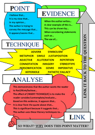 Peel Technique Essay Writing Gcse English Literature Gcse English Language Essay Writing Skills