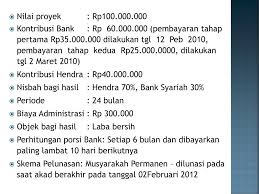 Maybe you would like to learn more about one of these? Contoh Kasus Pembiayaan Musyarakah Ppt Download