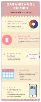 Organizar El Tiempo Organizar Tiempo Gestion Del Tiempo Hacer La Tarea