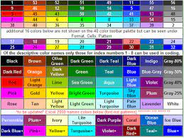 Animal shelter adopt a pet; Color Pallette Codes Bispecialist S Blog