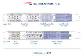 British Airways Announces Superjumbo A380s And Boeing 787