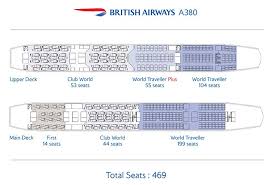 british airways announces superjumbo a380s and boeing 787