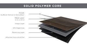 Some of your vinyl floor planks will need to be trimmed to fit around the kitchen cabinets. Vinyl Plank Flooring Top 7 Products Prices How To Lay Architecture Design