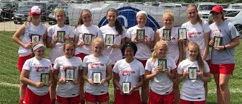 Ohio Galaxies FC > About Us > Alumni