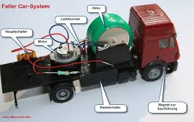 Pin Auf Modeltreinen