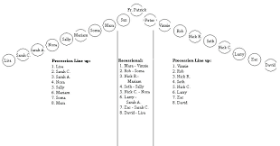 Wedding Party Lineup Template Wedding Rehearsal How To Weddings Events Fashion More Tem Wedding Invitation Background Fun Wedding Invitations Wedding Rehearsal