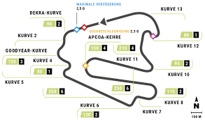 Meilenstein Und Titel Endspurt Die Dtm Am Lausitzring Ihre Meinung Zum Lausitzer Seenland Seenluft24 Fernsehen Magazin