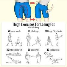 Pin On Weight Loss