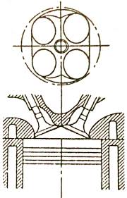 Maybe you would like to learn more about one of these? Macam Macam Bentuk Ruang Bakar Sepuh 86