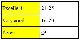 Take a sneak peak at the movies coming out this week (8/12) new movie trailers to watch now 'respect' shows aretha franklin's trials & successes Contoh Rpp Bahasa Inggris Smp Kelas 8 Semester 1 Reading Skill Kurikulum Ktsp