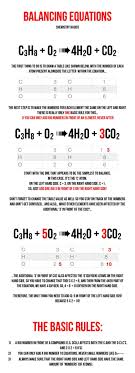 Balanceamento De Equacoes Chemistry Basics Teaching Chemistry Balancing Equations Chemistry
