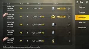 Sachin On Twitter Pubgmobile Pathetic Customer Service Of Pubg Mobile My Id Was Banned Fir 30 Days But After 30 Days It Has 40 Merits But Now The Problem Is Merit Points My friend knocked out our whole squad with a. twitter