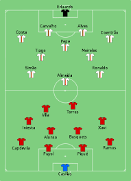 E para o senhor, o melhor de 2010 teria sido xavi, como muitos espanhóis comentaram? Espanha Na Copa Do Mundo Fifa De 2010 Wikipedia A Enciclopedia Livre