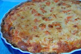 Epingle Sur Cuisine