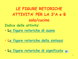 Figure Retoriche Di Significato Metonimia