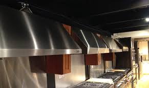 Under cabinet (vented and nonvented), wall chimney, downdraft, and island location. Best Ventilation Hoods For Professional Gas Ranges Reviews Ratings