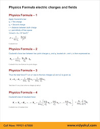 Electric Charges And Fields Class 12 Notes Vidyakul