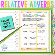 Maybe you would like to learn more about one of these? Adverb Poster Worksheets Teachers Pay Teachers