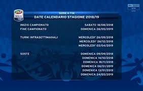 ˈsɛːrje ˈa), also called serie a tim due to sponsorship by tim, is a professional league competition for football clubs located at the top of the italian football league. Calendario Serie A 2018 2019 Le Soste E I Turni Infrasettimanali Del Campionato