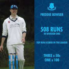 the revesby 1st Xi youth going at some pace recently🍻