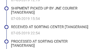Tomang raya no.11 jakarta barat 11440 indonesia : Arti Departed From Transit Jne Dan Arti Status Jne Lainnya Bloggadogado